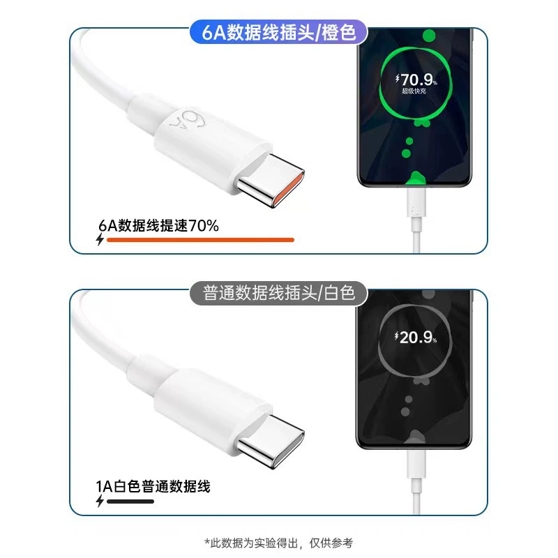 Головка быстрой зарядки на 88 Вт для Huawei Mate60 Pro, двойной порт, совместим с USB-A/C зарядным устройством