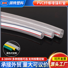 �羳���Q͸��PVC�w�Sܛ������ˮ����Ƥ��ϴ܇����ܛ����������