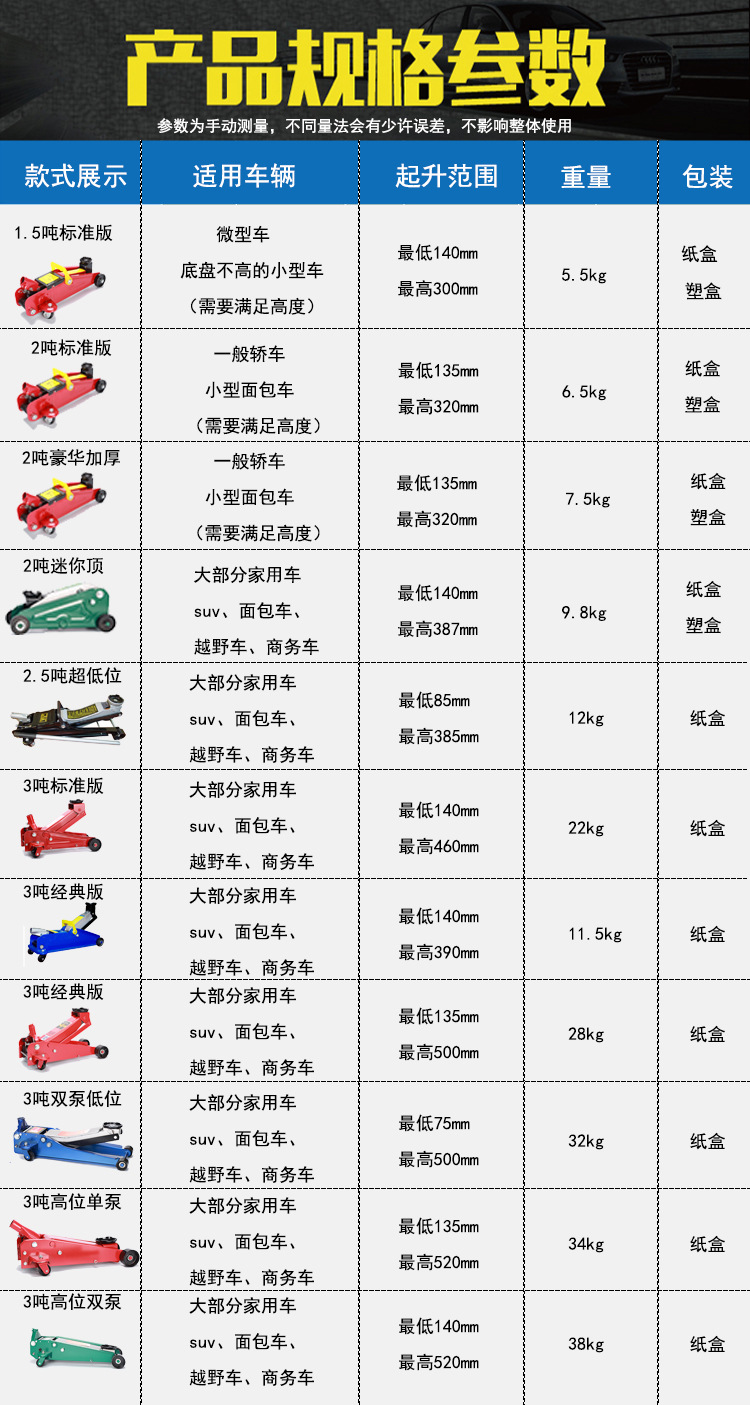 规格详情表.jpg