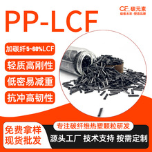 ̼Ԫ��PP-LCF�L̼�w����ԭ��5%-60%�p�|�߄��Ծ۱�ϩ���Թ�������