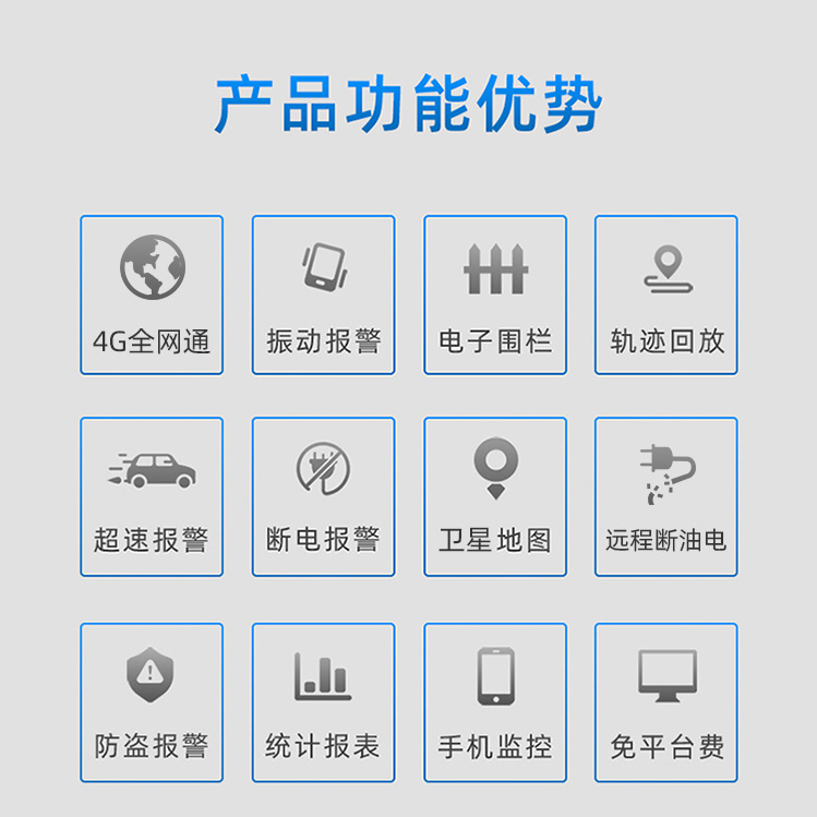 4g Vehicle-Mounted 9-36V Relay Gps Locator Motorcycle Remote Oil Control Anti-Theft Device Car Tracker