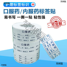 �ڷ�ș�˺����R�N���t�ڲ����zșƷ�÷�����ș���ȷ�ș�˺��N