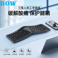 ����BOWHD429CL�o���{����ģ�I�P������w���W�o�������k���I�P