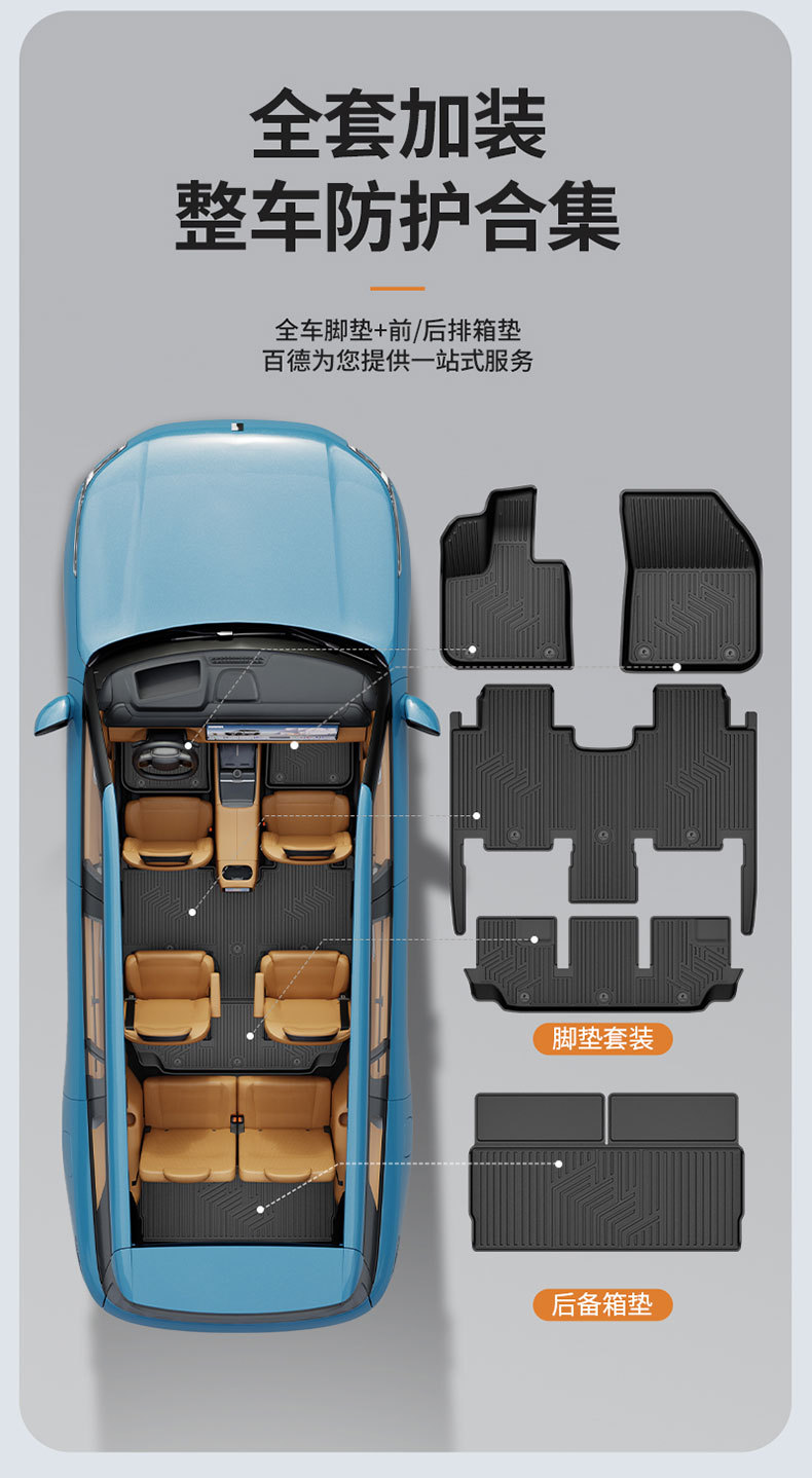 Suitable for Lynk & Co 03 06 08 10 Z20 900 Special All-Weather Tpe Car Floor Mats and Car Accessories