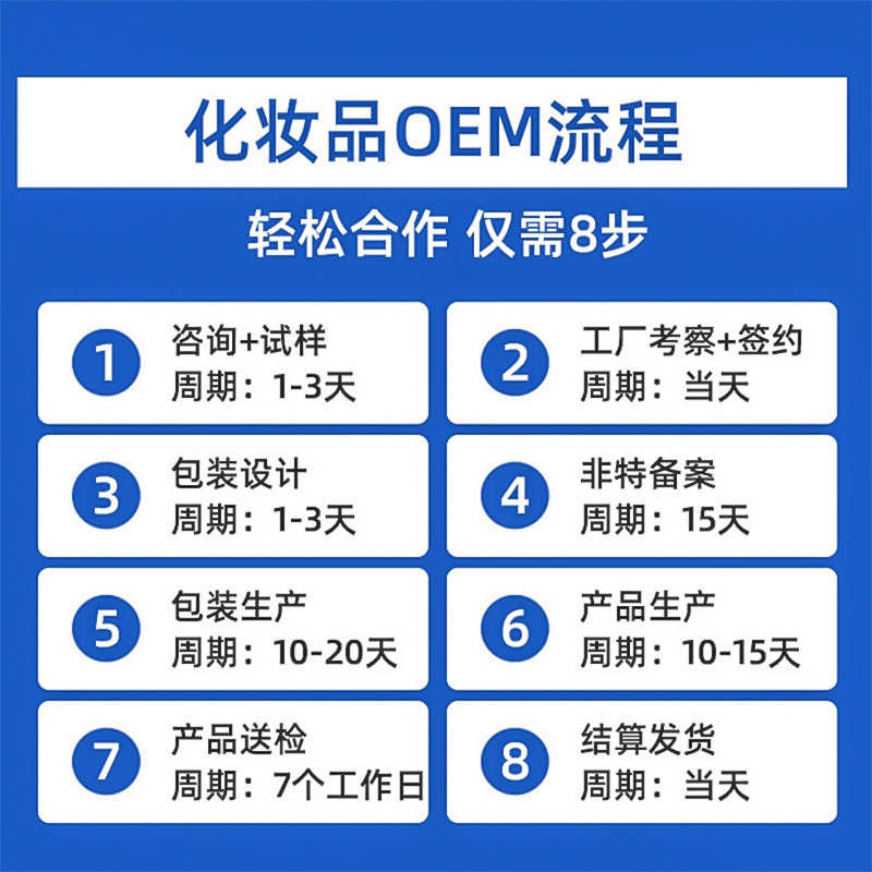 美容室ナイアシンアミド若返りボディマスクは、荒れ、暗い黄色を改善し、保湿と保湿を提供します。コールドホワイトスキンボディマスクはカスタマイズされています。|undefined