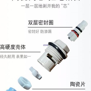 ����ˮ���^ϴ�������N��ϴ��ϴ��ˮ�����ϴ����D��ʽ