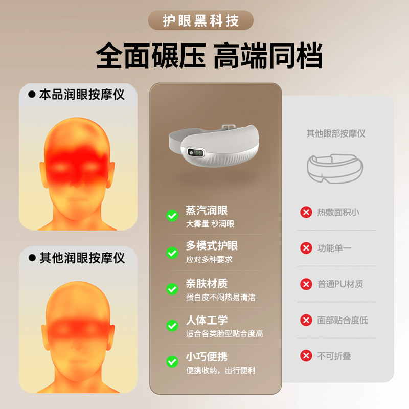 Protector de ojos transfronterizo, máscara de ojos de masaje inteligente, máscara de ojos de vapor de compresión caliente doméstica, protector de ojos para adultos, masajeador de ojos