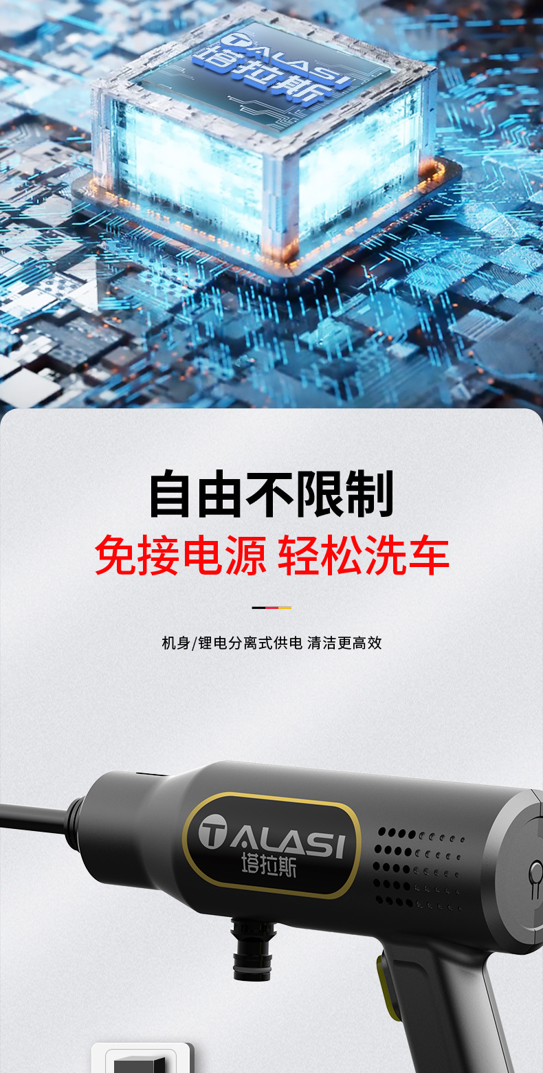 New 21V Lithium Battery Household Rechargeable Wireless High-Pressure Car Wash Machine High-Pressure Water Grab Convenient Car Wash Artifact