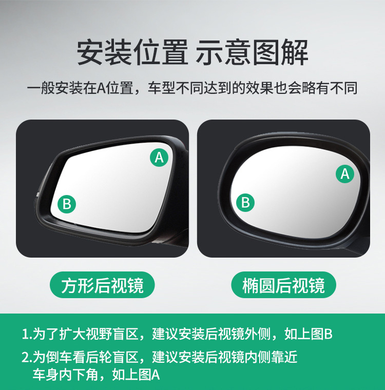 New Rearview Mirror Small Round Mirror Car Reversing Artifact Reflective Auxiliary Blind Spot 360-Degree Wide-Angle Ultra-Clear Car