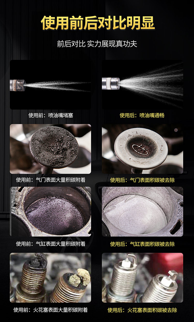 Car Fuel Carbon Deposit Removal Cleaner, Efficiency-Enhancing Additive, Car and Motorcycle Fuel-Saving and Power-Enhancing Agent Wholesale