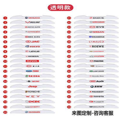 Car crash protection sticker, scratch-proof, anti-scratch, door edge sticker, transparent razor-sharp crash guard sticker, wholesale distribution