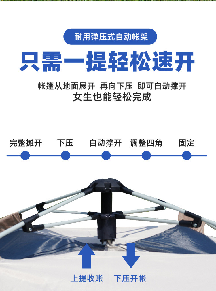 速開帳篷