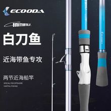 �����_���~��Ecooda�׵��~��ួ������ͳ��p���`����ī�~���~����