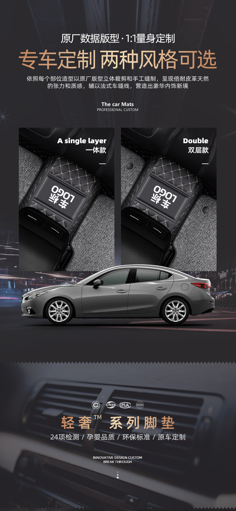 Fully Enclosed Car Floor Mats Diamond Pattern Double-Layer Wire Ring Car Floor Mats Cross-Border Supply Source Factory Dropshipping
