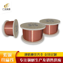 �S��ֱ��T2�~���ı⾀���~�⾀���~�⾀СҎ�񷽾�ܛ�A�⾀����