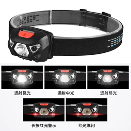 自行车灯;野营/露营灯;其他骑行用品