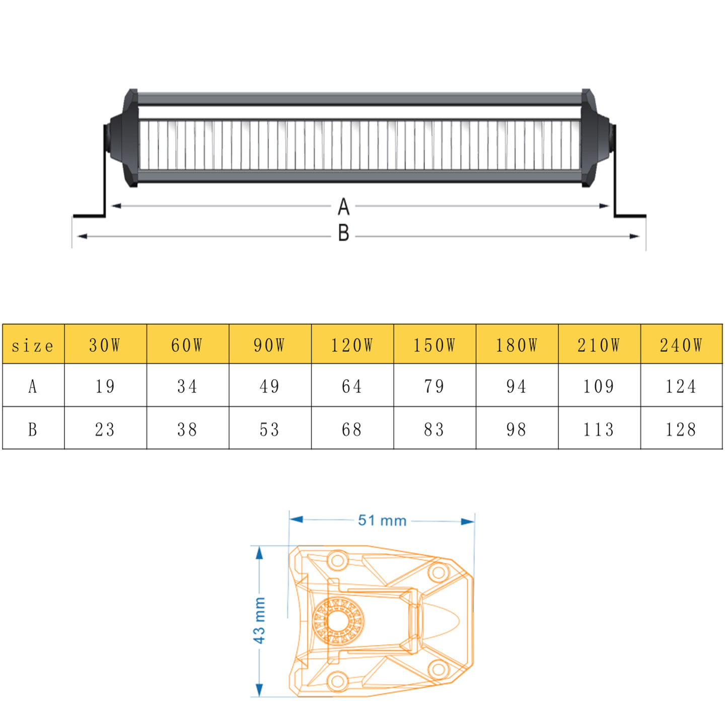 Car Off-Road Vehicle Roof Tank 300 Wrangler Bj40 Overbearing Led Strip Spotlight Yellow Rgb Phantom Daytime Running Light
