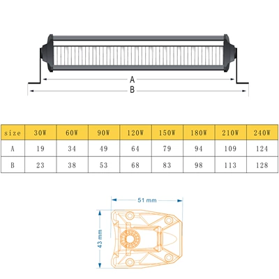 Roof Light 300 Wrangler Bj40 Overbearing Led