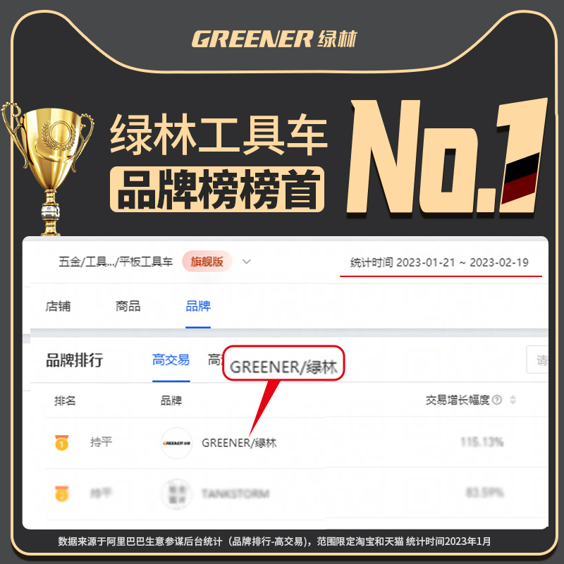 绿林工具车工具柜汽维修箱小推车间用移动抽屉式多功能纹身工作台