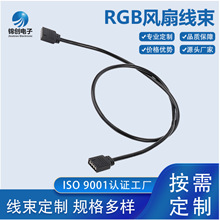 ARGB�L��ɢ��һ��һ�������־�����X�ӿ�������Ӿ���������