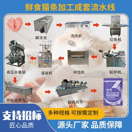 肉品加工设备;果蔬加工设备;商用多士炉