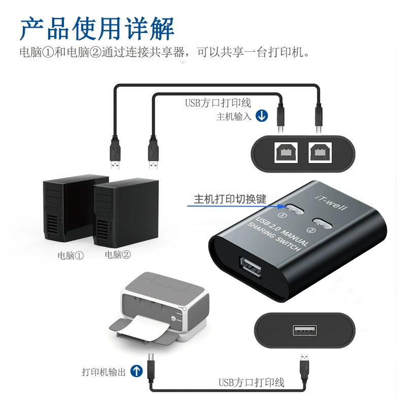 Устройство совместного использования принтера без драйверов USB с 2 порта, конвертация 2-в-1, пластиковый корпус, совместимость по мануалу, ответвительный коммутатор