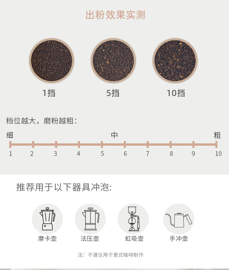 手冲咖啡自动磨豆机_08