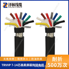 ���������������|��TRVVP2345678о0.75/1.0ƽ���C����̹�����