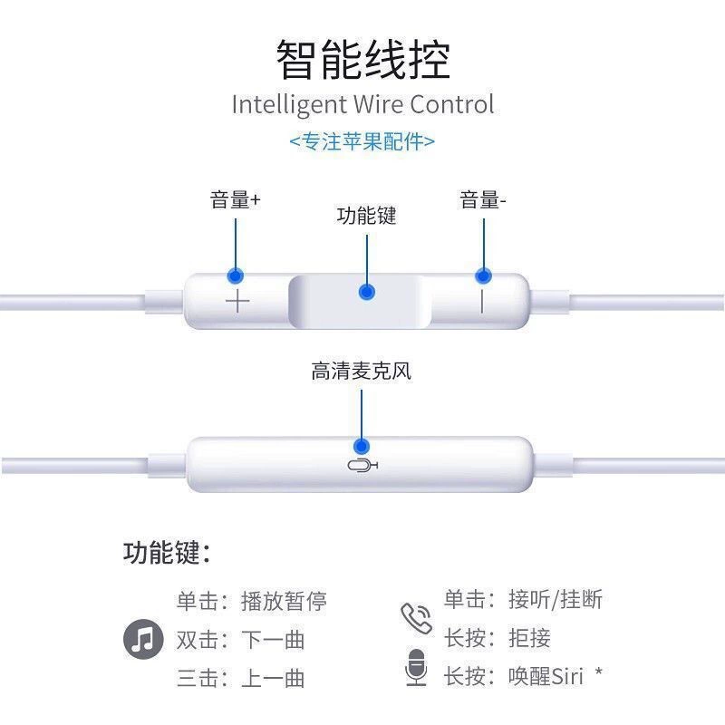 Подходящий Apple 15 мобильный телефон проводные наушники Type-C порт совместимые прослушивание песен звонки игры качественные цифровые наушники