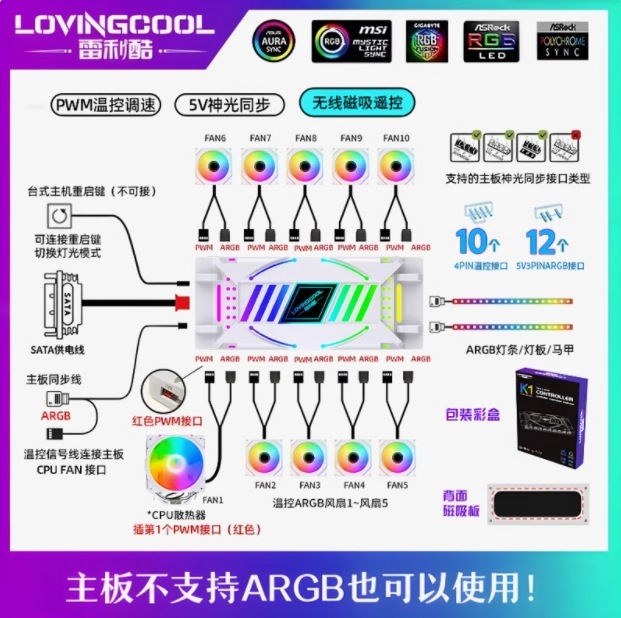 クロスボーダーLOVINGCOOLコンピューターARGB冷却ファンpwm温度制御RGB超静音ファンARGBコントローラー|undefined
