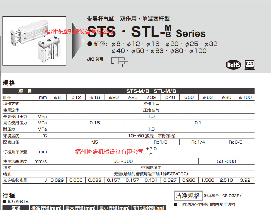 STS-B-16-10-T0H3-D，MRL2-L-10-200，LCG-8-20-F2H3-D系CKD气缸