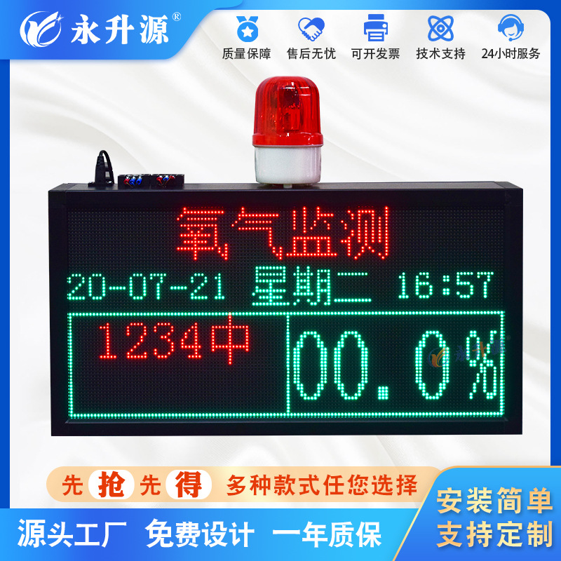 �ֳ�������⿴�������ⱨ����ʾ������4-20mA CO���CO2ͬ����