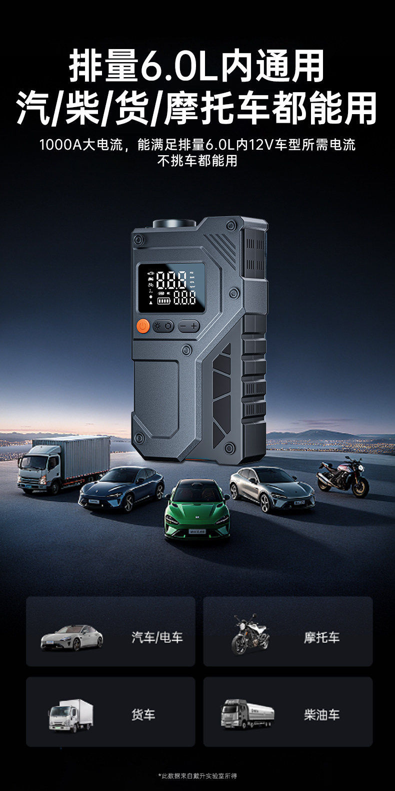 Car Air Pump, Electric Air Pump, Car Emergency Starting Power Supply All-In-One Device, Battery Booster, Battery Manufacturer Wholesale
