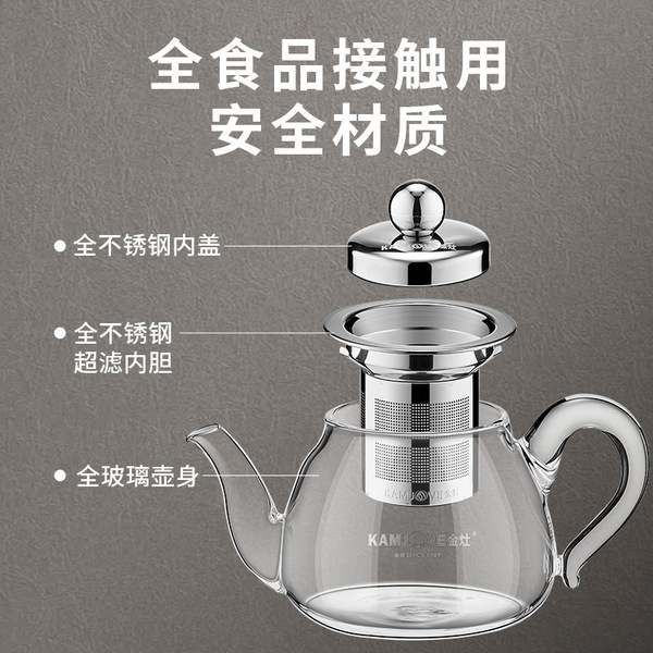 Glass teapot
