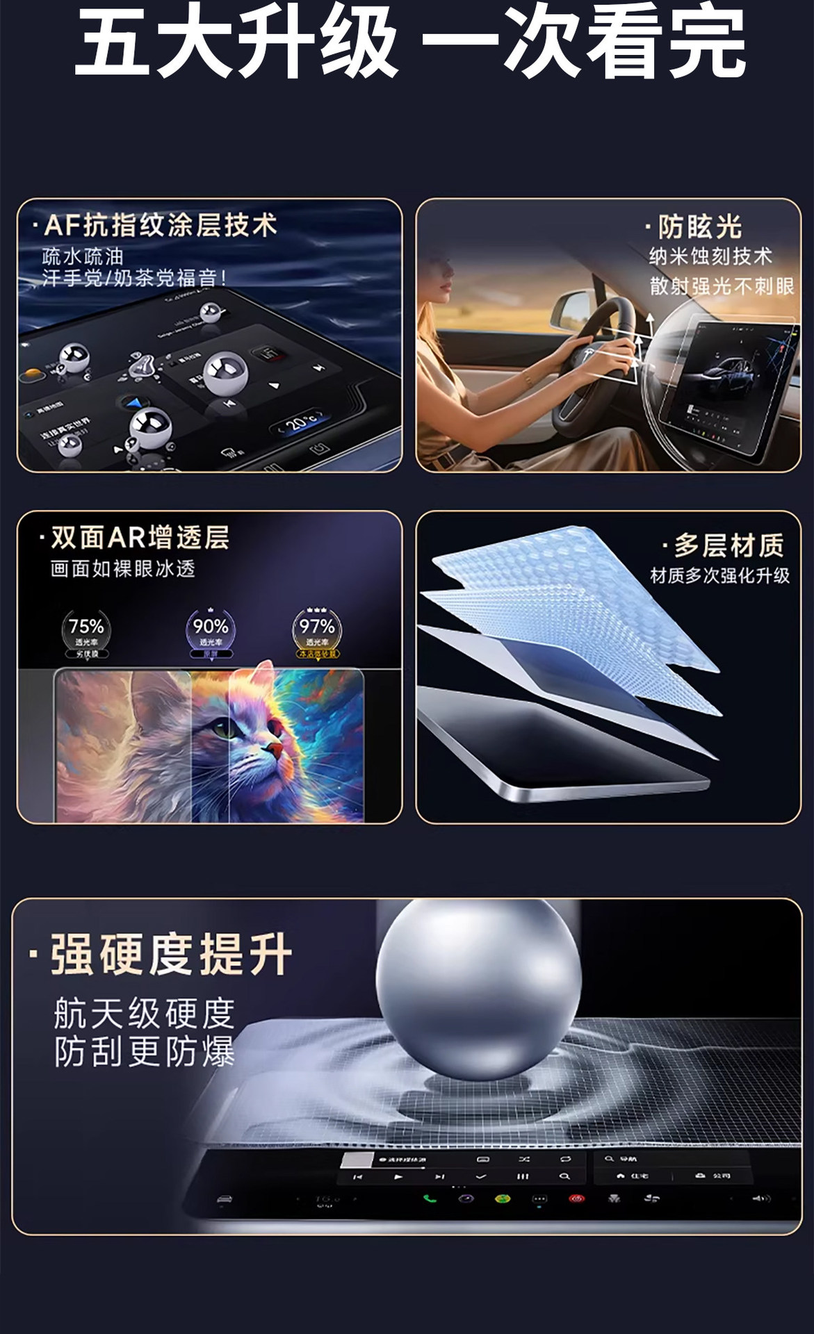 Suitable for 26 Byd Song Ultra Ev Models, Screen Tempered Film, Navigation Center Console Film, Car Interior Accessories