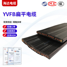 YVFBƽ| YFFB܇ñ| Դ^S