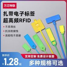 rfid������Ә˺������l6CоƬ�����������������η�����{������