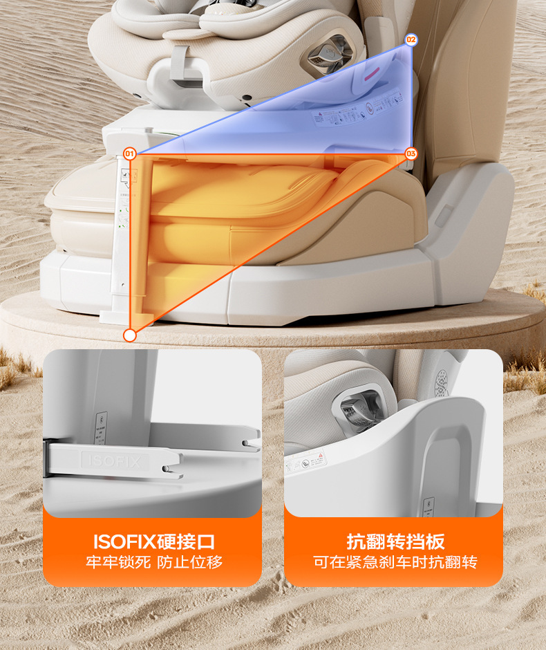 Heekin Smart Ventilation Car Child Safety Seat for Infants and Babies, Suitable for Ages 0 to 12, with Reclining Feature