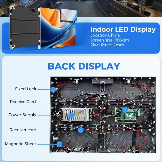 屋内壁 LED ビデオ ウォール 640*480 小さな間隔 P2P1.86P1.25 ホーム シアター LED ディスプレイ|undefined