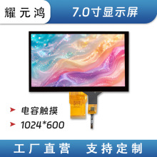 7TҺ@ʾIPSRGBӿGT911|50P