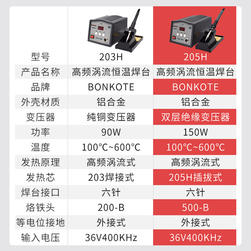 BONKOTE205H advanced high frequency constant temperature soldering station 150W digital display intelligent lead-free soldering station 205 high power soldering station