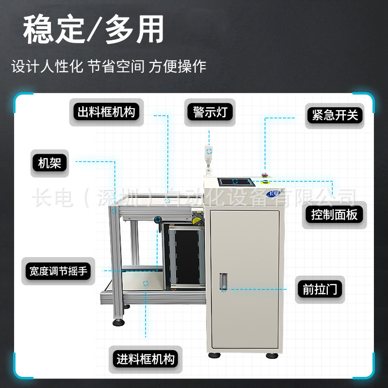 ����ӹ�����ȫ�Զ�PCB���°�� SMT���°��ȫ�Զ��ϰ�����ϻ�