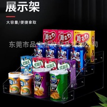 �������㟟������չʾ�ܟ��ܳ��б��������yС؛�ܟ������Ƽܶ���