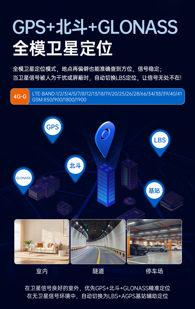 4g280 Gps Tracker with Wireless Strong Magnetic Tracking, Long Standby Time, Real-Time Positioning, Long Standby Duration, Supports Remote Monitoring