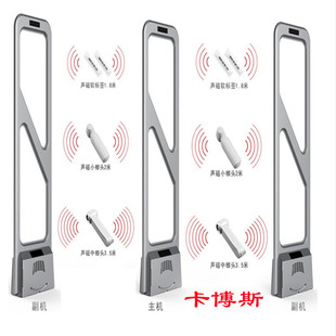 Anti-theft door, acoustic magnetic radio frequency anti-theft alarm system, anti-theft label, Cabos