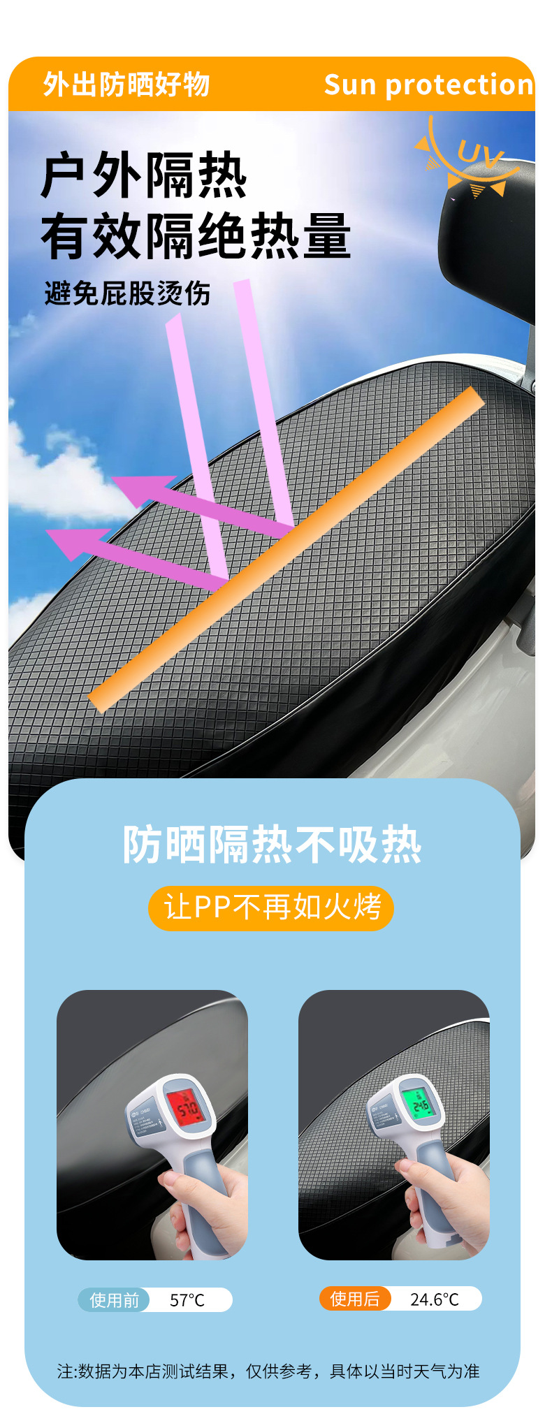 A generation of hair leather electric car cushion big suitable for Yadi Emma bell battery car sunscreen cushion cover