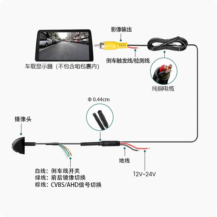 c891d05be01ad6008860fc5ac47a2a