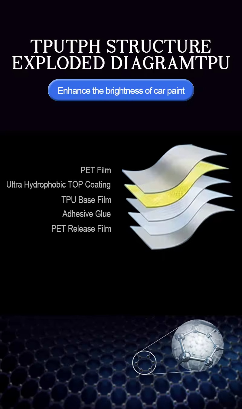 Cross-Border Supply of Tpu Tph Ppf Automotive Self-Healing Transparent Matte Black Polyurethane Thin Protective Film