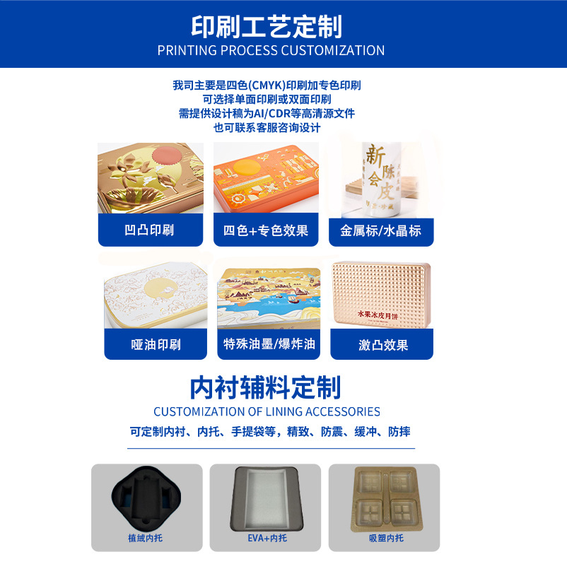 3图印刷工艺