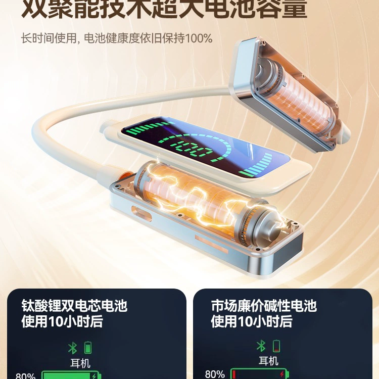 Oppo, Apple, Xiaomi, Vivo, совместимые наушники экстра-длины, Bluetooth